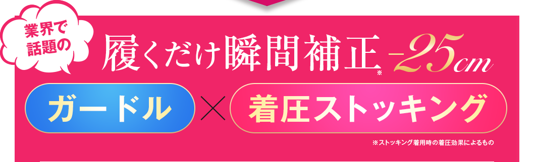 業界で話題の履くだけ瞬間補正