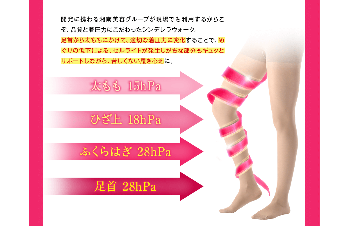 サポートしながら、苦しくない履き心地に。